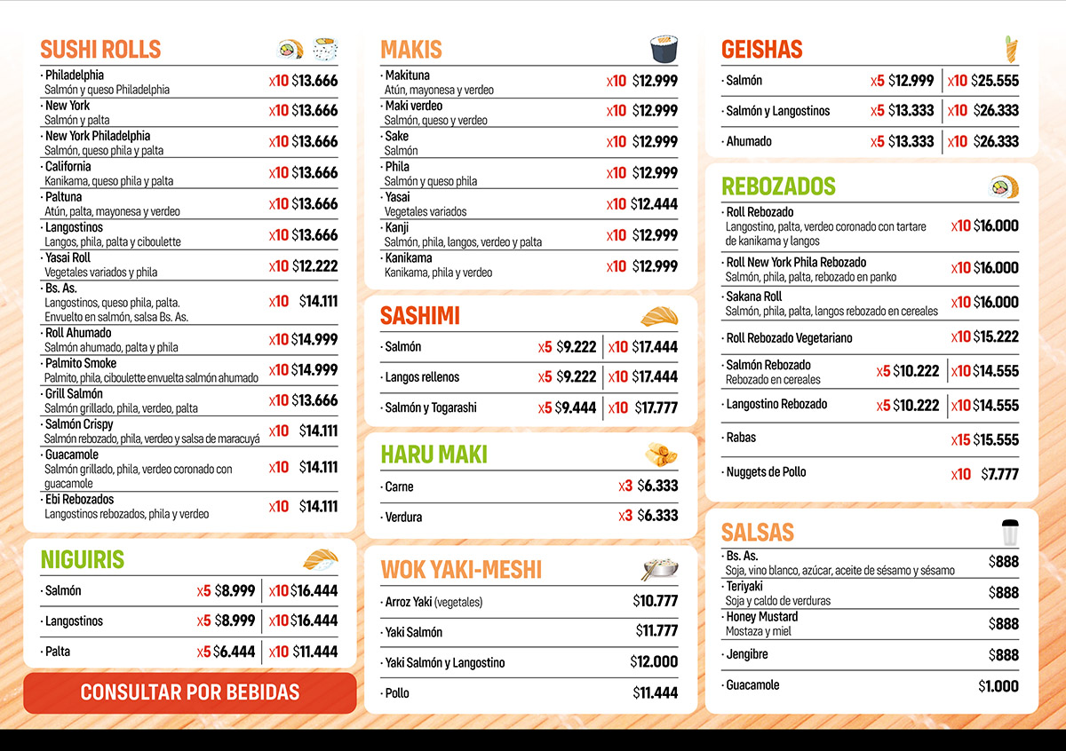 Precios de Sushi-Do Florida